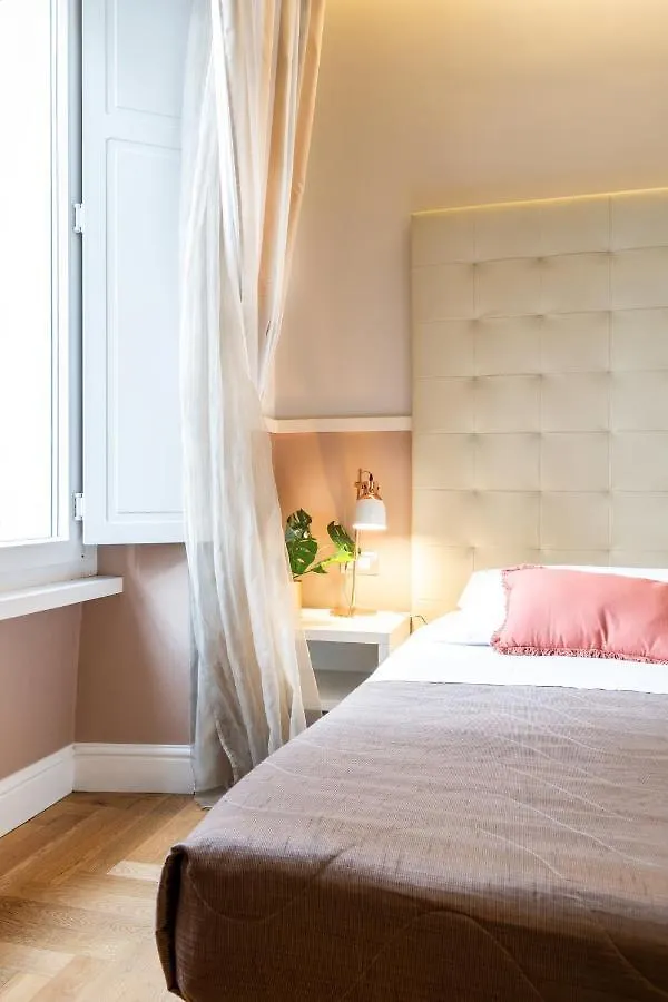 ** Panzió Rome River Inn Olaszország